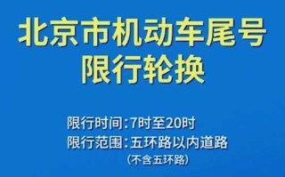 〖保定限号2024年1月最新限号时间·保定2021年4月份限号〗