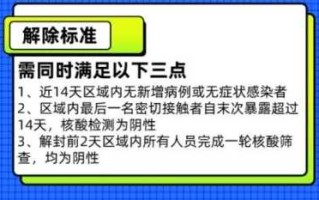 〖上海6月1号解封·上海解封日期〗