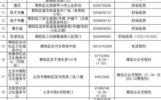 〖2021年1月北京进京返京规定_北京 进返京〗