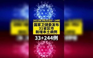 〖31省新增确诊30例·31省新增确诊30例 中本土8例〗