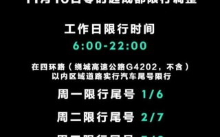 成都限行通知2020，成都限行公告