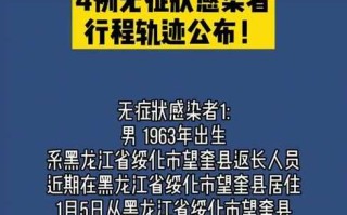 【哈尔滨公告最新疫情,哈尔滨公告最新疫情情况】