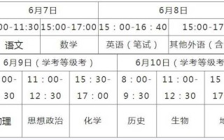 【高考时间2023年科目时间表,高考时间2023年科目时间表湖北】