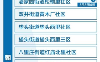 〖北京7个中风险地区·北京8个中风险区〗