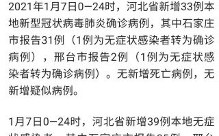 〖吉林新增确诊本地33例·吉林新增确诊病例行动轨迹〗