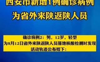 〖西安新增1例本土确诊病例_西安新增1例本土确诊病例轨迹〗