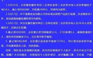 〖北京新增两起聚集性疫情_北京此次局部聚集性疫情初步得到控制〗