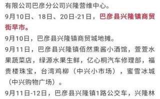 哈尔滨疫情最新消息官方，哈尔滨疫情最新消息病例