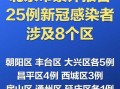 【北京发现1例本土感染者,北京发现1例本土感染者行动轨迹】