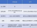 31省增9例本土在陕西内蒙古等4省，本地新增病例陕西