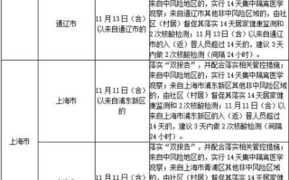 上海共有中风险地区35个，上海共有中风险地区35个地方