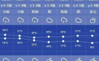 包含上海新增本土确诊病例11例的词条