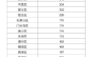 〖福建昨日新增本土确诊33例_福建昨日新增本土确诊33例是哪里的〗