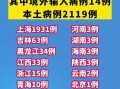 河北省新增本土确诊病例6例(河北省新增本土确诊病例行动轨迹)