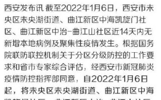 西安多地调风险等级，西安风险分级最新通告