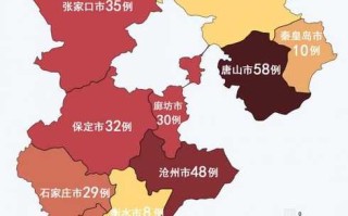 〖新型冠状病毒河北·河北新冠肺炎病毒〗