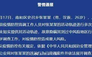 【邢台市疫情最新消息,邢台市疫情最新数据消息】