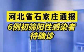 〖北京昌平疫情_北京昌平疫情最新消息今天〗