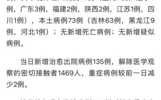 【31省增17例本土确诊在北京等7省份,31省增17例本土确诊 在北京等7省份】