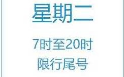 限号2021最新限号时间12月份，限号2020最新限号12月时间