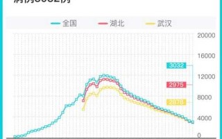 【31省份新增本土确诊2例在内蒙古,新增本土病例9例,均在内蒙古】