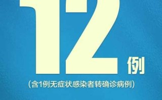 〖河北新增本土确诊8例_河北新增本土81例〗