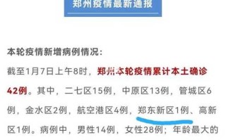〖郑州疫情咋引起的_郑州这次疫情是怎么引起的〗