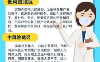 31省份昨日新增确诊101例(31省份昨日新增20例确诊)