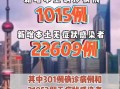 31省新增确诊62例，31省新增确诊22例