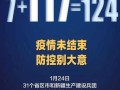 甘肃新增本土确诊病例12例(甘肃新增本土确诊病例6例)