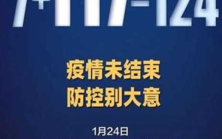 甘肃新增本土确诊病例12例(甘肃新增本土确诊病例6例)