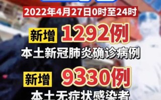 上海新增47例，上海新增新冠情况