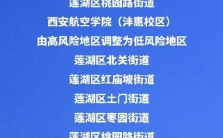 〖西安高中风险区调整·西安中高风险地区查询〗