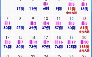 天津新增33例本土确诊(天津新增3例新冠肺炎病例)