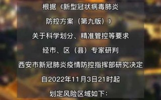 【西安市再降6个风险区,西安最新风险区划分】