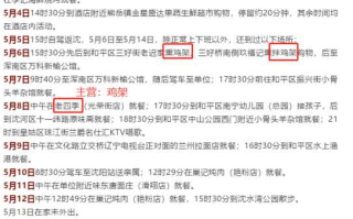 沈阳1传27确诊者轨迹公布(沈阳病例1传27)