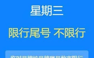 【今日限行尾号北京,今日限行尾号北京六环外限行吗】