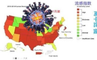 〖多地公布新冠感染数据_多地公布新冠感染数据 最高超60%,0才〗