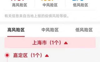 上海新增1地高风险2地中(上海新增1地高风险2地中风险地区)
