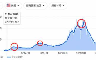 〖浙江昨日新增确诊病例45例_浙江昨日新增确诊病例45例在哪里?〗