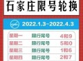 石家庄最新消息发布，石家庄最新消息发布疫情情况