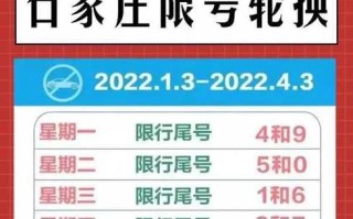 石家庄最新消息发布，石家庄最新消息发布疫情情况