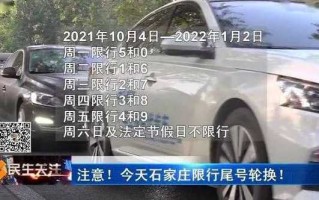 新一轮限号2021年4月，新限号规定2021年4月