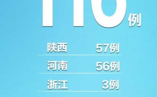 沈阳昨日新增本土确诊系学生，沈阳新增1例本土确诊病例行动轨迹