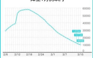 〖内蒙古新增本土确诊3例·内蒙古新增本土确诊3例在哪〗