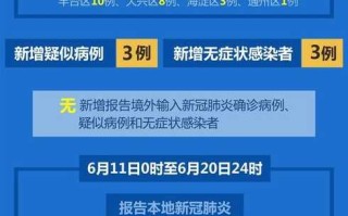 〖北京市新增本土感染者5例_北京市新增确诊病例8例〗