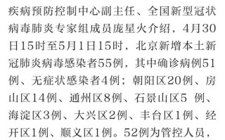 〖北京昨增274例本土确诊_北京昨日新增61例本土确诊〗