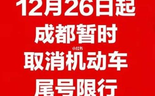 【限号2022年12月最新限号时间表,限号2021最新限号时间时间】