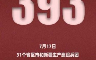 〖北京昨日新增31例确诊病例其中丰台区_北京新增7例确诊6例在丰台〗