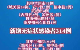 〖16例境外输入病例·境外输入确诊病例公布〗